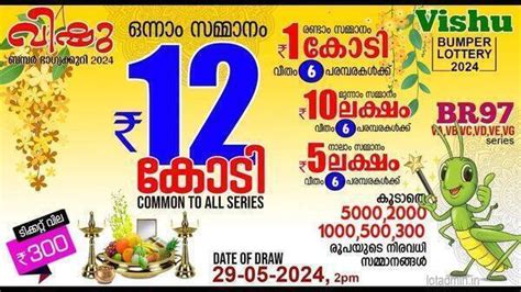 vishu bumper lottery results|Vishu Bumper Lottery Results .